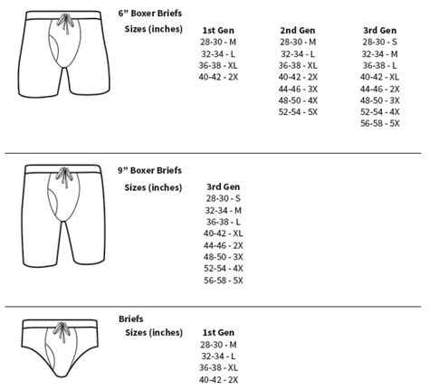 versace underwear homme|versace men's underwear size guide.